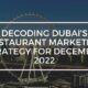 Decoding UAE Restaurant Marketing Strategy for December 2022